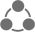 環(huán)之源